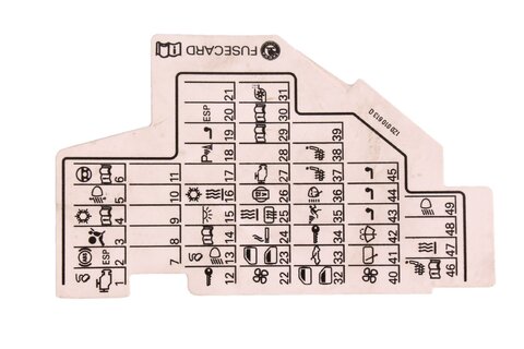 Štítek pojistek - 1Z0010613Q