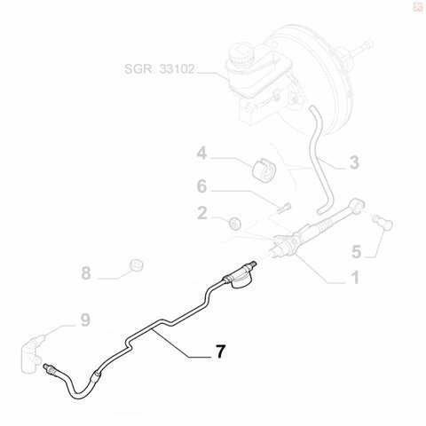 Trubka ovládání spojky