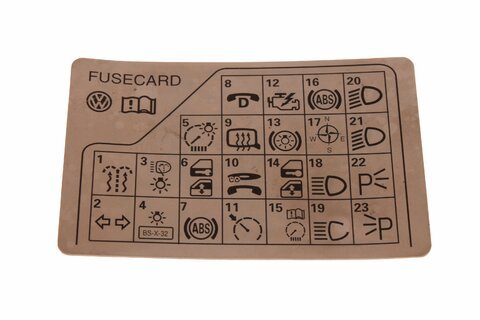 Štítek pojistek - 3B0010241F