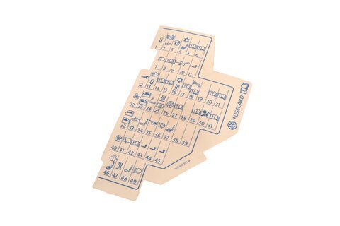 Štítek osazení pojistek 1K0010307M