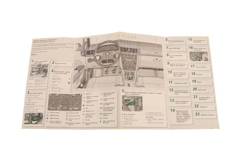 zkrácený návod OCTAVIA CZ