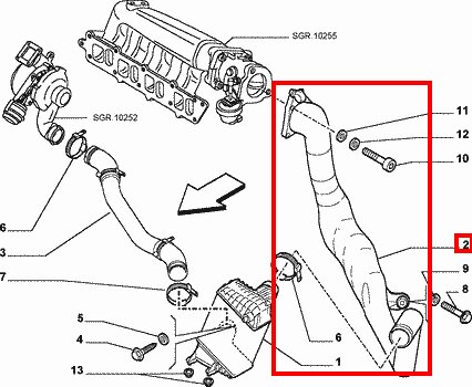 Hadice turba (plastová) orig.