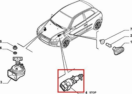 Spínač brzdového pedálu