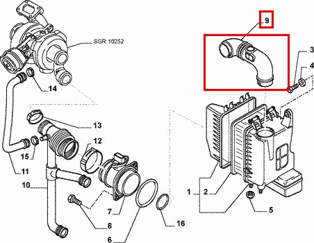Saci hrdlo 1.9 JTD 51773397