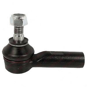 Kulový čep řízení