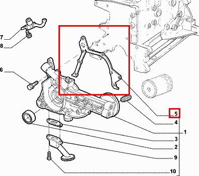 Těsnění olejového čerpadla