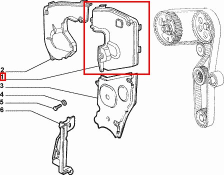 Kryt rozvodů horní pravý