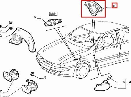 Záslepka airbagu řidiče