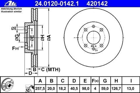 Brzdový kotouč přední