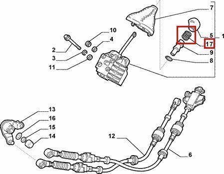 Pružinka řadící páky