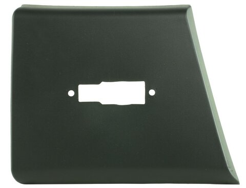 Lišta pravého sloupku