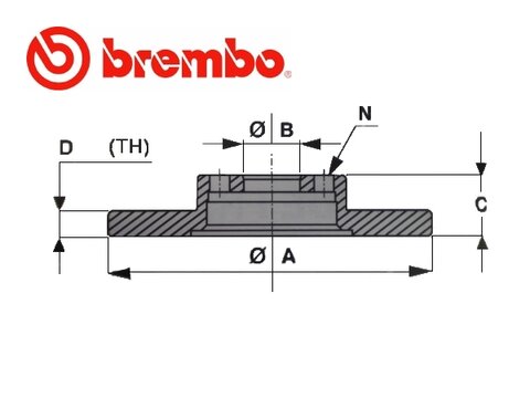 Brzdový kotouč přední chlazený