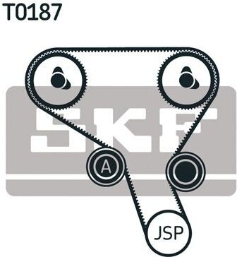 Sada rozvodového řemenu SKF