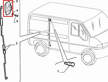 Horní zámek bočních a zadních dveří