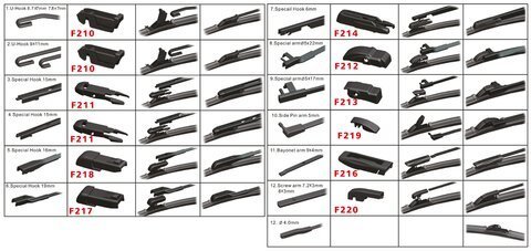 Plochý stěrač 400mm