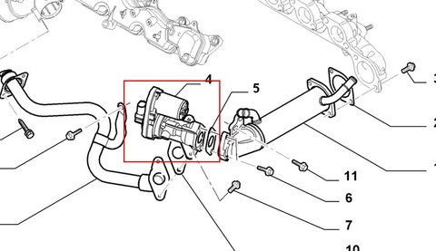 EGR elekrický ventil (emise)