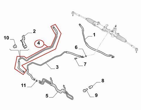 Hadice k chladiči posilovače řízení