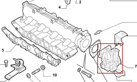 Škrtící klapka komplet pro filtr pevných částic
