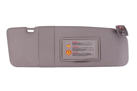 Pravá sluneční clona