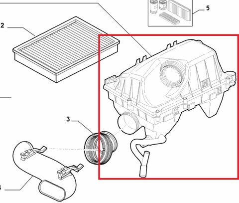 Filtrbox 1.9 8V JTD, 1.9 16V JTD