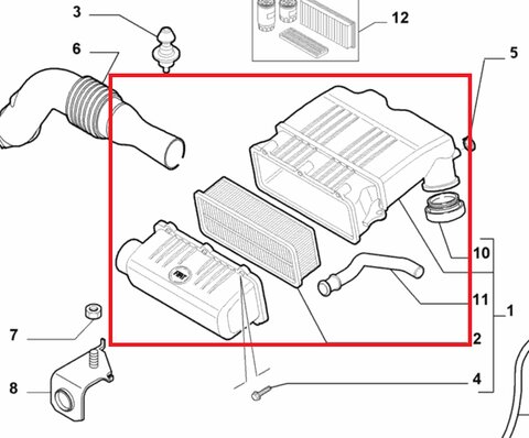 Filtrbox (originál)