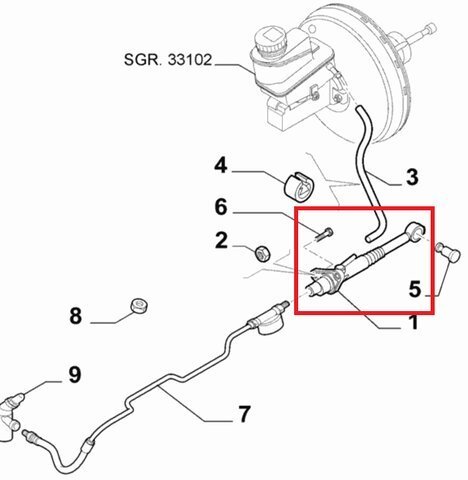 Hlavní spojkový válec