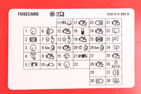 FUSECARD - rozmístění pojistek 6Q0010255D