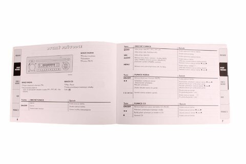 Návod k AUTORADIO FUN CZ